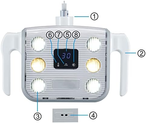 NSKI Стоматологичен Операционна Индукционная Лампа 10 W Хирургически Led Лампа за устната Кухина с LCD дисплей за количка 22 мм Jiont