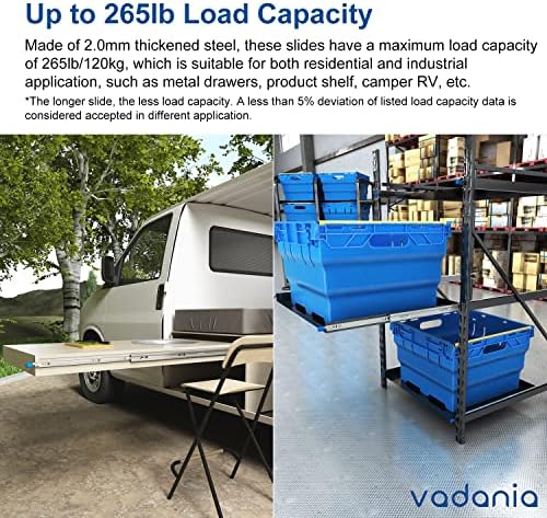 Комплект чекмеджета VADANIA Industrial за тежки условия на работа, VD2053 20, 1 Чифт и L Скоби, 8 комплекти, товароподемност до 250 килограма