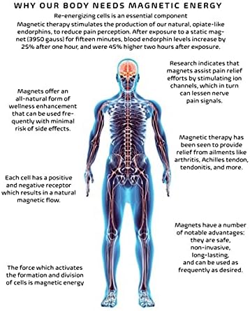 Vonaan Magnetic Therapy Елегантна Черна пръстен от неръждаема Стомана, Лечебен Пръстен за лечение на артрит, карпалния тунел, за облекчаване на болката в ставите и корекция на фигурата - Регулируем размер за мъже и