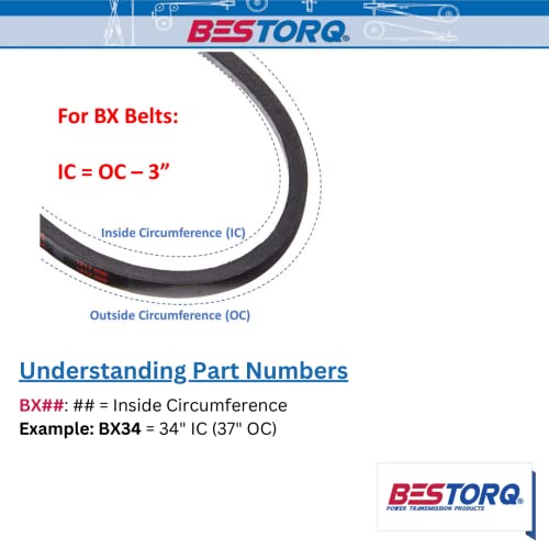 Клиновой каишка BESTORQ BX66 и зацеплением, Непреработени клиновой каишка X5 EPDM, черен, Външна обиколката 69 см x Ширина 66 см х Височина 43 инча, Опаковка по 1