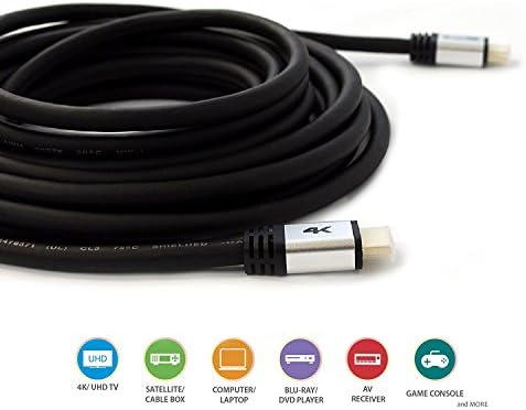Високоскоростен дълъг кабел QualGear HDMI 2.0 Ethernet (25 метра) - мед OFC, 26 Awg, контакти със златно покритие 24-КАРАТОВО, клас на защита CL3, тройно екраниране. Поддържа 4K UHD, 3D, 18 Gbit/s, ARC (QG-CBL-HD20-25FT)