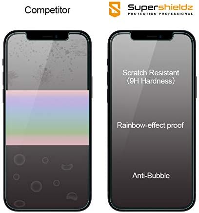 (2 опаковки) Supershieldz е Предназначена за iPhone 11 (6,1 инча) + Защитно фолио от закалено стъкло за обектива на камерата, защита от надраскване, без мехурчета