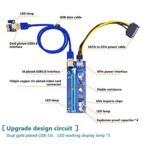 6 Пакети PCI-E Странично за монети Bitcoin-Litecoin-ETH, 6-ПИНОВ адаптер захранва от 16x до 1x, захранващ кабел, USB 3.0 PCI-E-SATA-Адаптер GPU Странично за майнинга Ethereum ETH