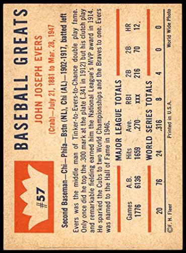 1960 Fleur 57 Джони Евърс Милуоки Брейвз (Бейзболна картичка) EX/MT Braves