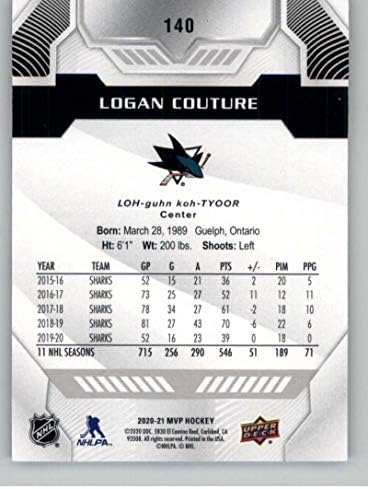 За MVP на горната палуба 2020-21 Сребърен сценарий 140 Logan Couture Хокейна карта НХЛ Сан Хосе Шаркс