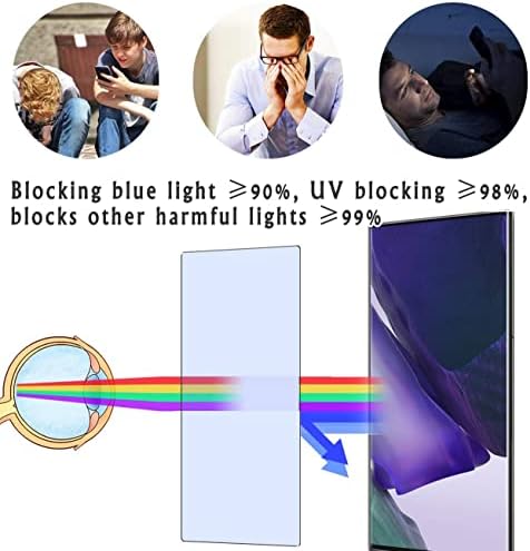 Защитно фолио за екрана Vaxson със защита от синя светлина, 3 опаковката, което е съвместимо с фолио Hisense INFINITY H50S 5G от TPU [Не закалено стъкло]