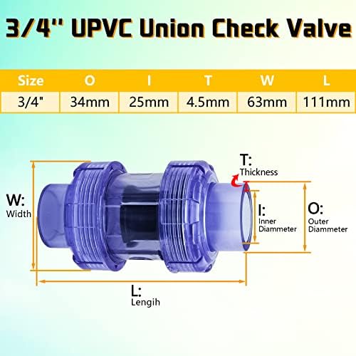 Прозрачен Обратен Клапан PVC, 3/4-инчов Отточна тръба на шарнирна връзка Клапан с двойно връзка с пълен Пристанище, Обратен Клапан PVC Обратен Клапан за басейн с челен отвор Sch80 за предотвратяване на обратен поток
