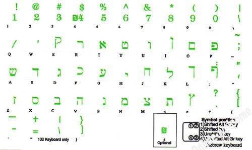 На Иврит Прозрачни Стикери с Зелени Надписи на иврит за PC Клавиатури на ЛАПТОПИ, Настолни компютри