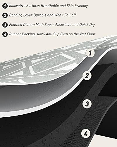 MontVoo-килимче за баня -Супер Впитывающий нескользящий подложка за вана на гумена основа -бързо съхнещи постелки за баня на полу-Подложки за душата пред мивката-Тънки постелки за баня, монтирани под вратата (23,5 X
